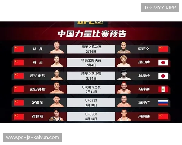 UFC新人力量训练迅速增长:从初学者到战士的蜕变之路 UFC新人力量训练迅速增长:从初学者到战士的蜕变之路